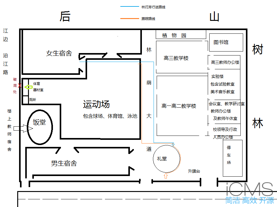 【重返17岁】第三章 前世的盲点+第四章 意料之外的相认+番外篇（本文为女主第一视角，两万字更新） 